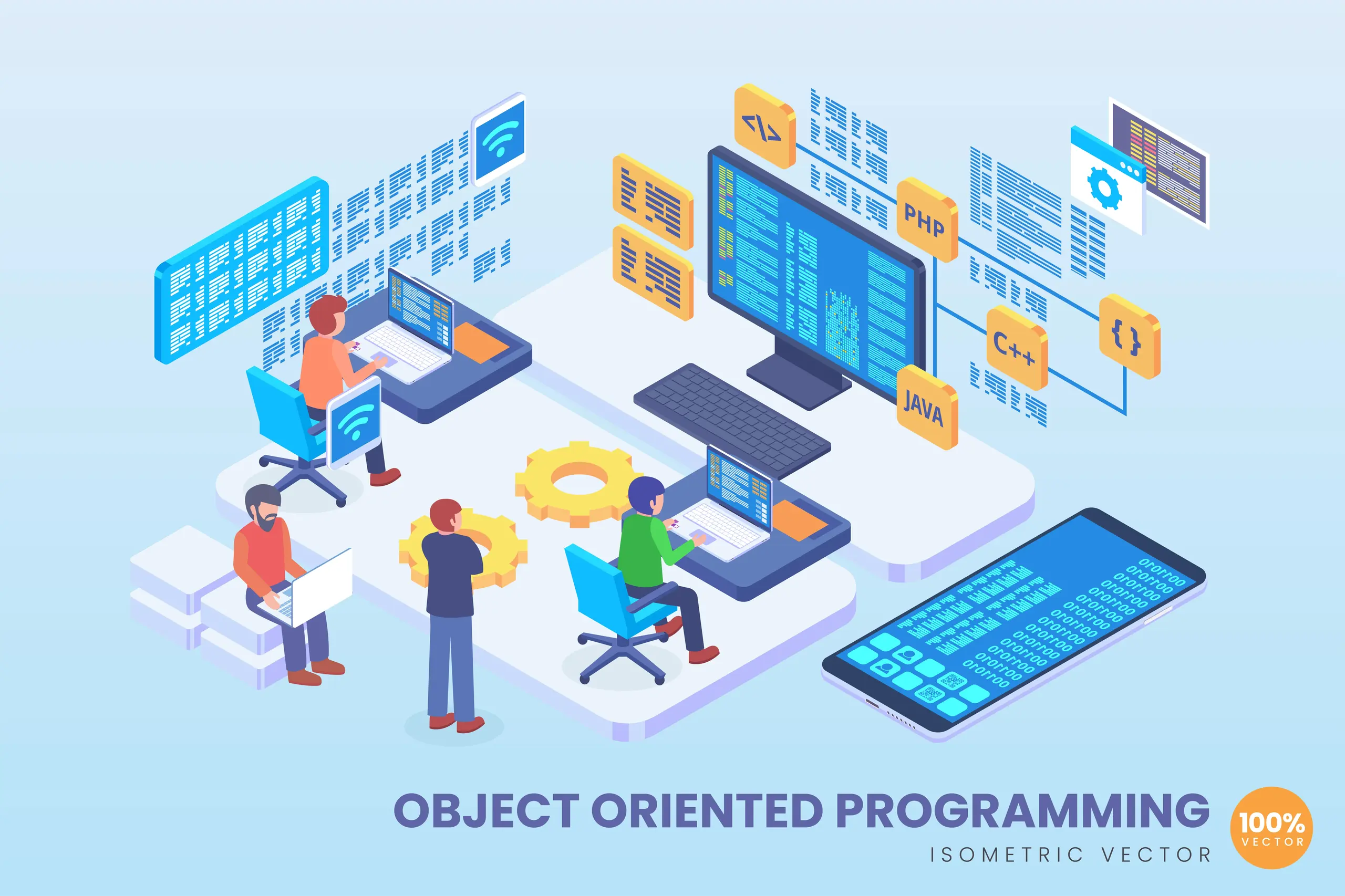 Programmerare som skriver kod i objektorienterade språk