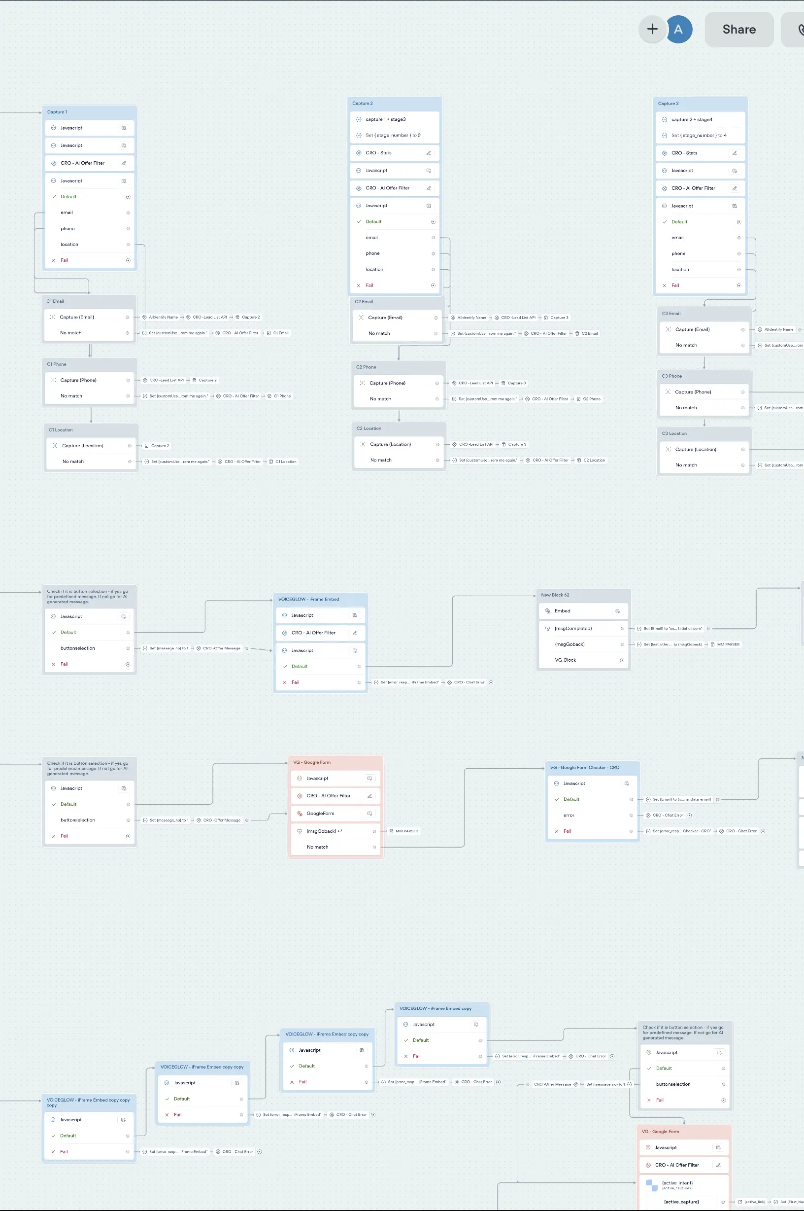 Screenshot of a Voiceflow chatbot flow with user input capture, form validation, and conditional logic blocks.