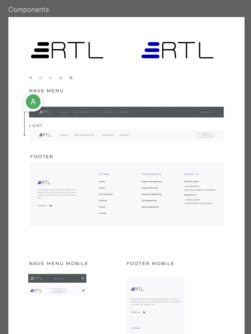 Overview of RTL Consulting website UI components including logos, navigation menus, and footers in both desktop and mobile versions.